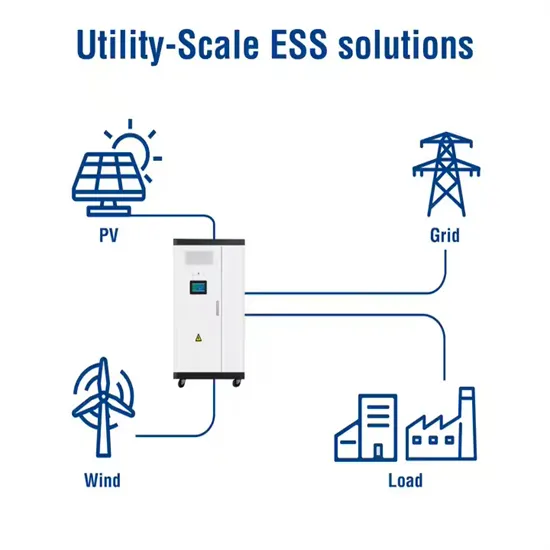 Kenya s top 10 energy storage projects