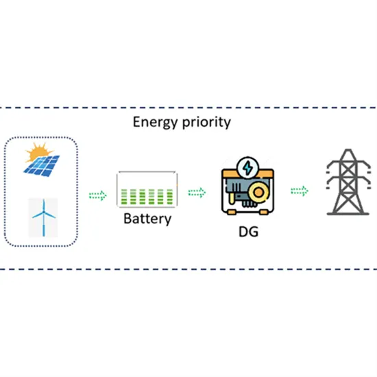 Operation with energy storage distribution box