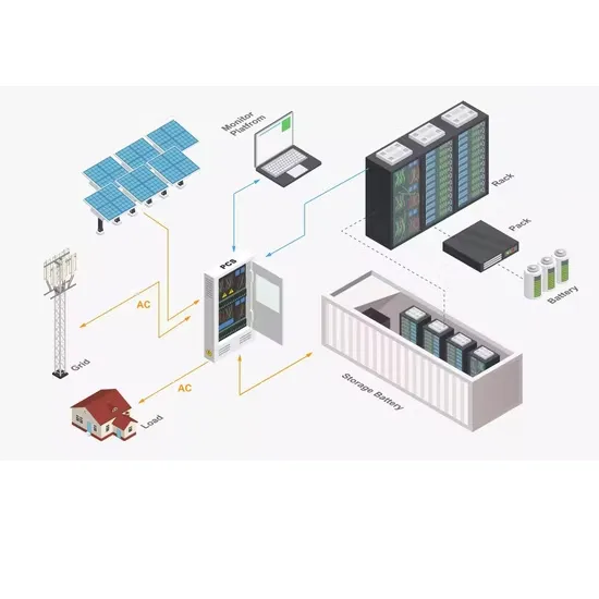 10mw solar photovoltaic power generation design