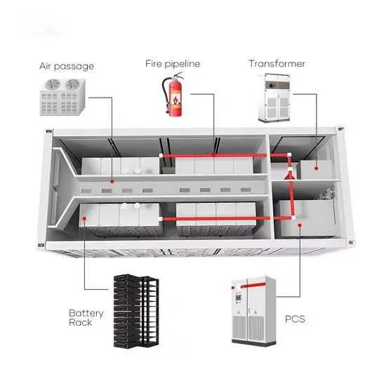 Photovoltaic panel research background