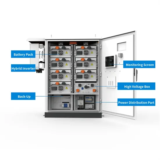 How big a storage battery should i use for 20kW