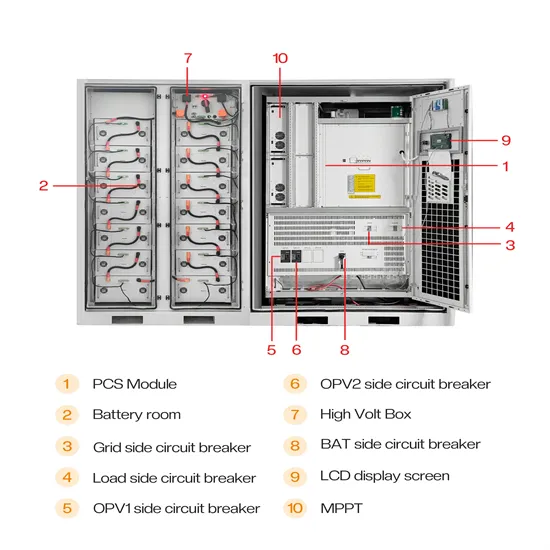 Sierra Leone smart energy storage solar container lithium battery