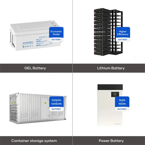 Price of 20kW Energy Storage Container for European Base Stations