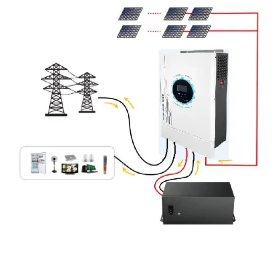 Iceland solar outdoor power cabinet procurement