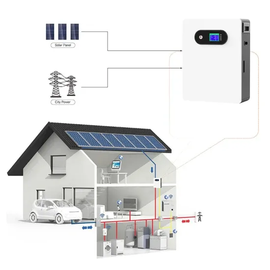 How to match the electricity meter with photovoltaic panels