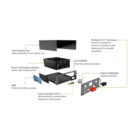 Price of 10kW Photovoltaic Battery Cabinet for Southeast Asian Ports