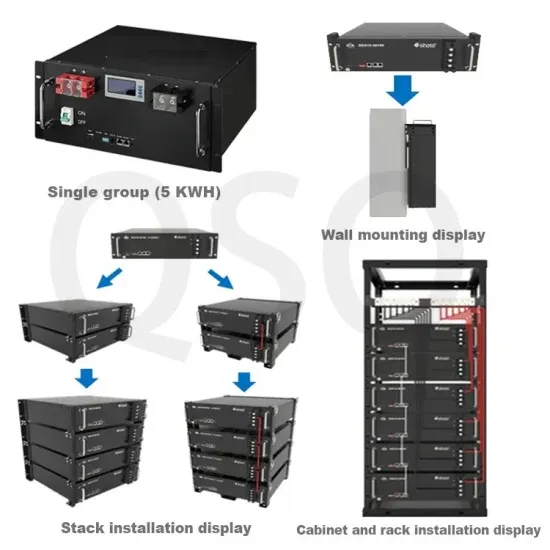 How many solar telecom integrated cabinet inverters are connected to the grid 