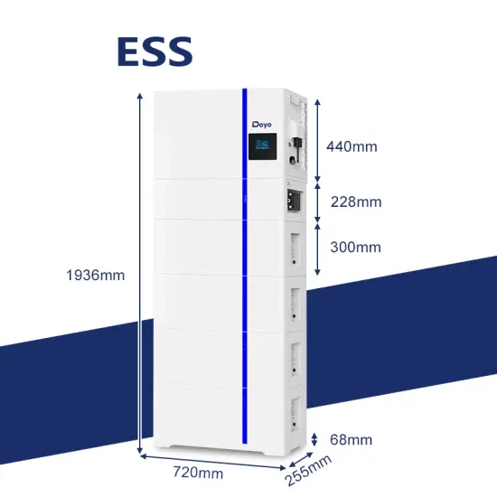 Price per MWh of Solar Energy Storage Unit