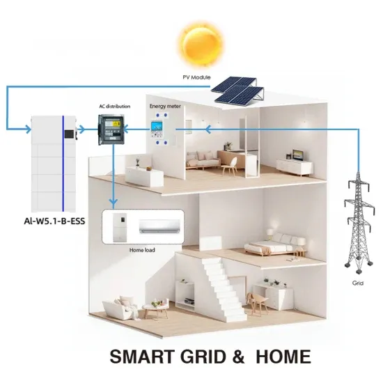 Kyrgyzstan outdoor energy storage battery manufacturer