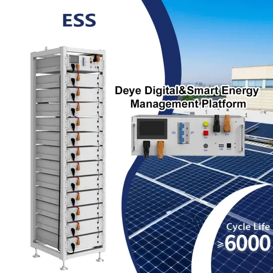 Energy Storage Portable Hot Air