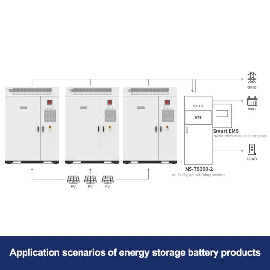 How many photovoltaic panels are needed for 9mw