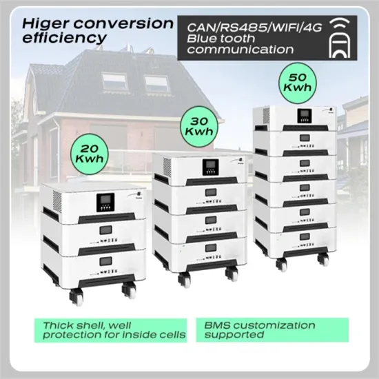 Which company is best for procuring 10MW mobile energy storage battery cabinets 