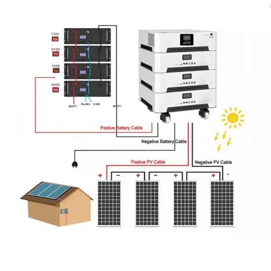 China thermal circuit breaker in Lisbon