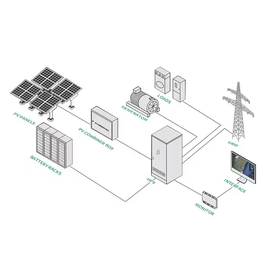 The solar light power generation panel is broken