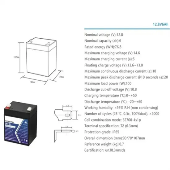 What brands of energy storage are there in bridgetown solar-powered communication cabinet 