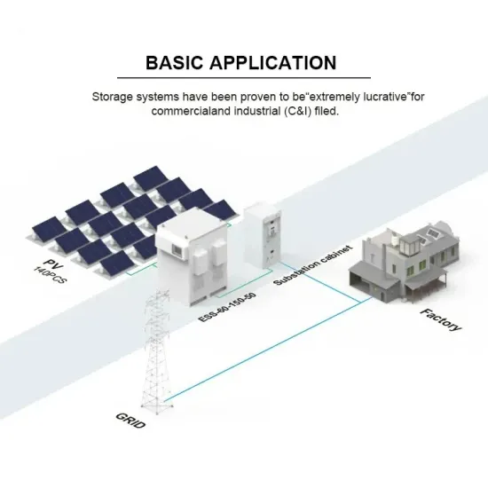 How many layers of glass does a photovoltaic panel have