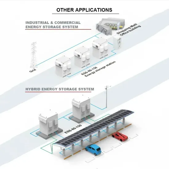 Italy hydrogen energy storage