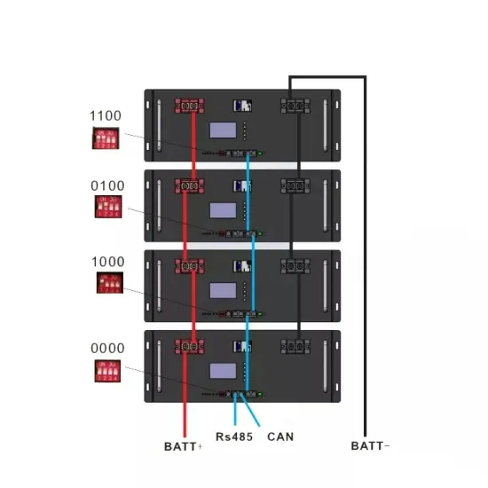 Quality of low-pressure outdoor telecom enclosures
