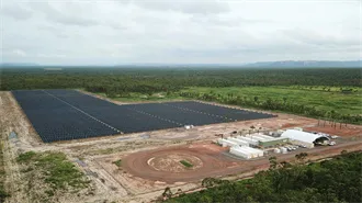 Energy storage container, BESS container