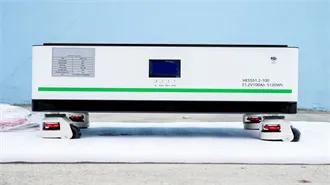 Cost of a 50kW Photovoltaic Containerized Mine in the Middle East