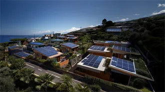 No.1 Capacity Solar Container | Solarabox
