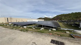 Home Solar Panels and Systems