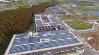10 Best Solar Companies in